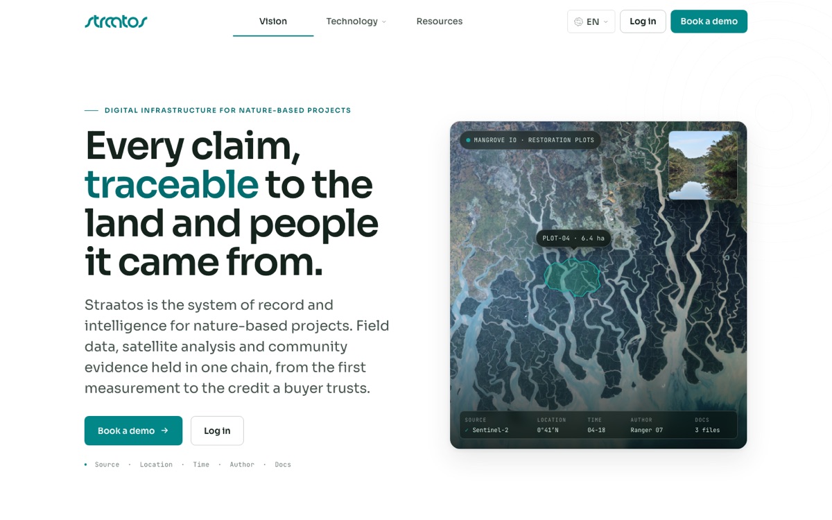 Straatos live site